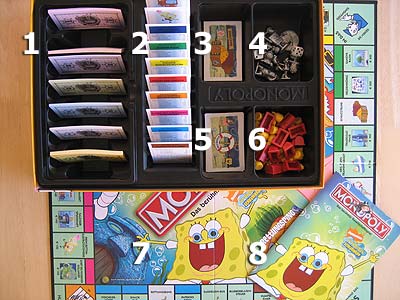 Monopoly SpongeBob - Schwammkopf - Spielmaterial
