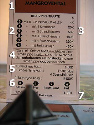 Monopoly Trauminsel - Aufbau einer Straßenkarte