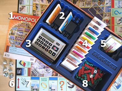 Monopoly World - Spielmaterial