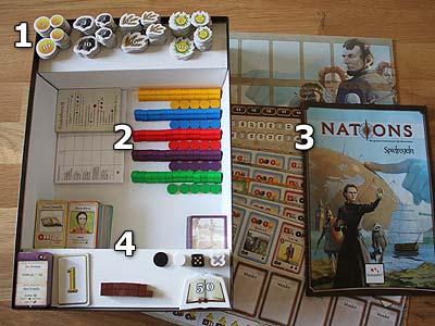 Nations - Spielmaterial