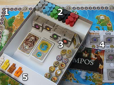 Olympos - Spielmaterial