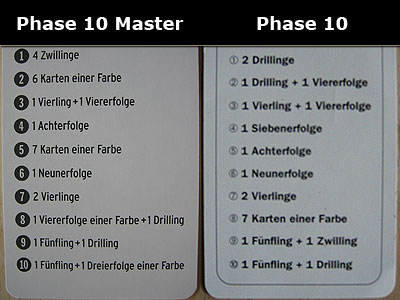 phase 10 regeln ablegen - www.caliphtrade.com.