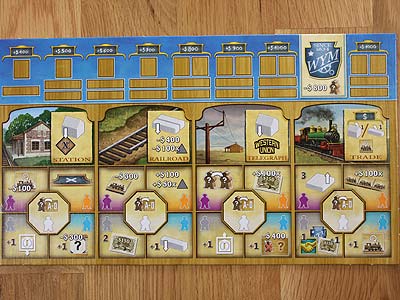 Railroad Revolution - Spielertableau