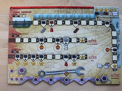 Russian Railroads - Spielertableau