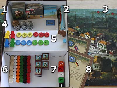 Santiago de Cuba - Spielmaterial