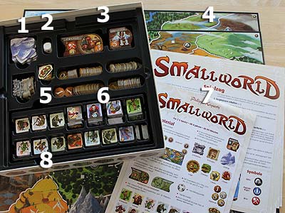 Small World - Spielmaterial