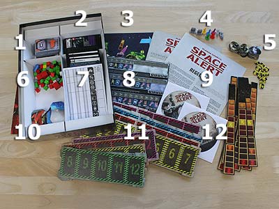Space Alert - Spielmaterial