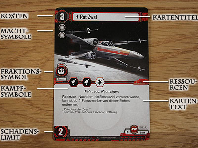Star Wars - Das Kartenspiel - Grundspiel - Einheitenkarten