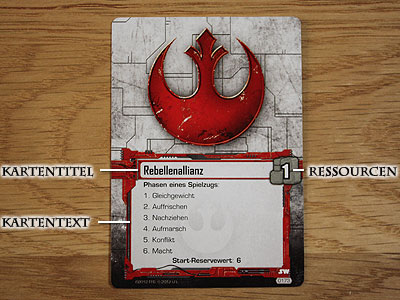 Star Wars - Das Kartenspiel - Grundspiel - Fraktionskarten