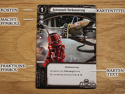 Star Wars - Das Kartenspiel - Grundspiel - Verstärkungskarten