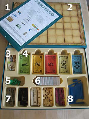 Santiago - Spielmaterial