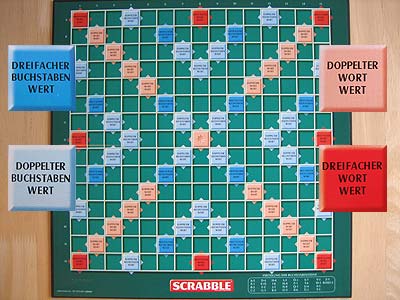 Scrabble - Spielbrett