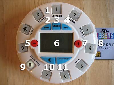 Spiel des Lebens - Generation Now - Elektronischer Lebensplaner