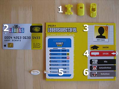 Spiel des Lebens - Generation Now - Spielmaterial Spielstart