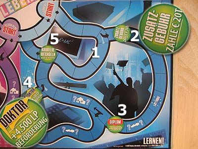 Spiel des Lebens - Generation Now - Spielplanbereich "Lernen"