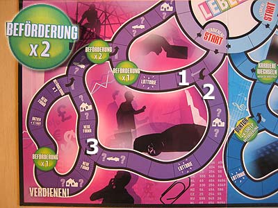 Spiel des Lebens - Generation Now - Spielplanbereich "Verdienen"