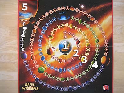 Spiel des Wissens - Spielbrett