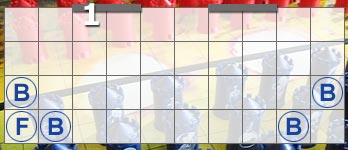 Stratego - Spieltipp: Startaufstellung 4