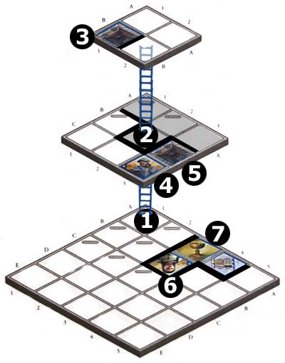 Stratego Fortress - Spieltipp: Fallgrube