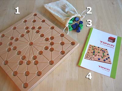 Tonkin - Spielmaterial
