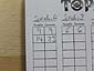 Topas - 