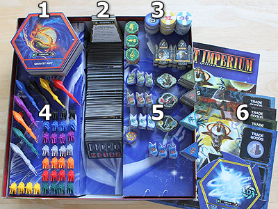 Twilight Imperium 3 - Shards of the Throne - Spielmaterial