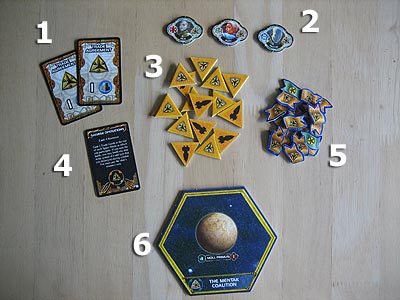 Twilight Imperium 3 - Spielmaterial eines Spielers