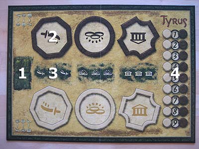 Tyrus - Spielbrett