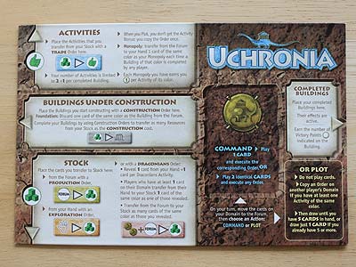 Uchronia - Domain