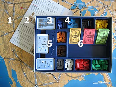 Union Pacific - Spielmaterial