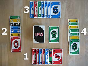 UNO - Beispielzug