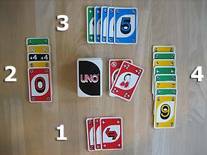 UNO - Beispielzug