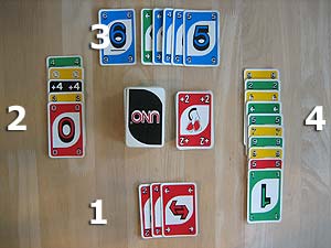 UNO - Beispielzug
