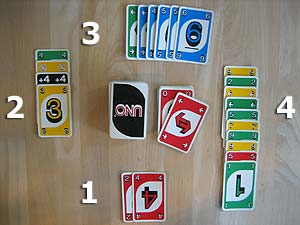 UNO - Beispielzug