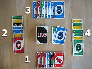 UNO - Beispielzug