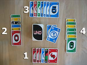 UNO - Beispielzug