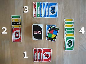 UNO - Beispielzug