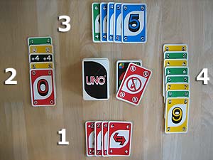 UNO - Beispielzug