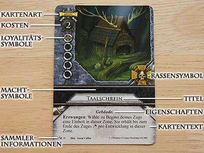 Warhammer Invasion - Das Kartenspiel - Hilfskarten